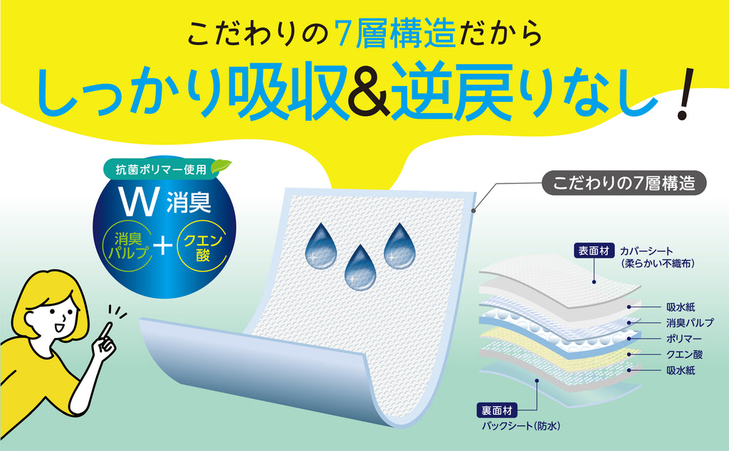 Pet&me 猫用システムトイレシート（消臭・吸収タイプ）クエン酸配合 43×29cm 厚型30枚 / 薄型48枚