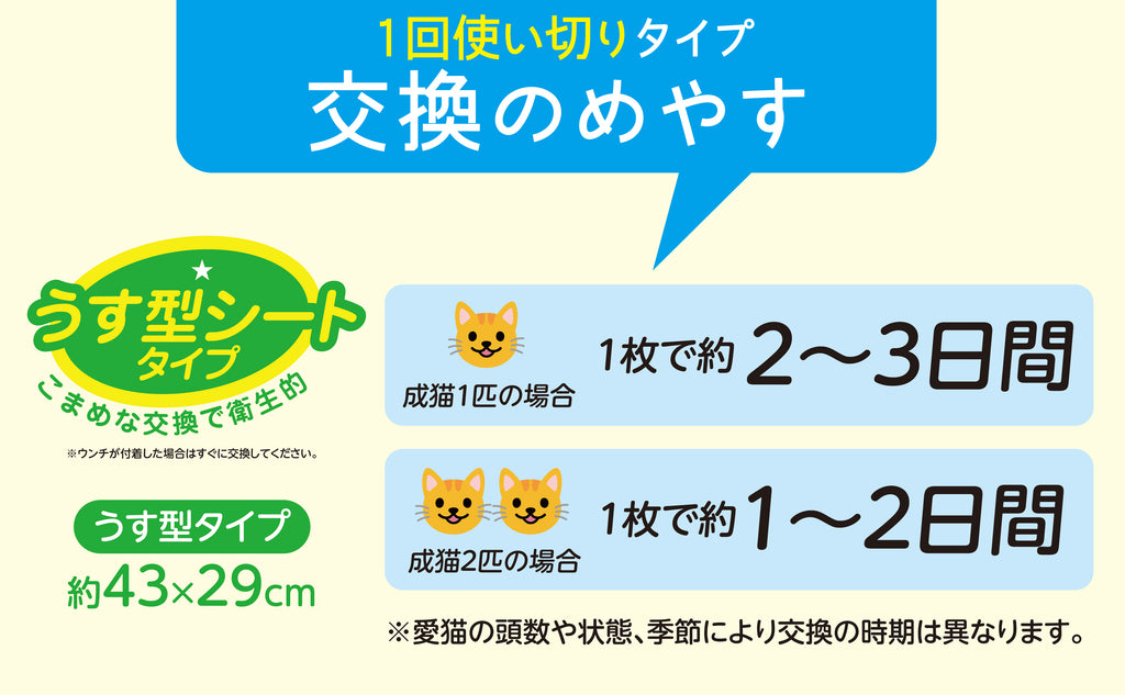 Pet&me 猫用システムトイレシート（消臭・吸収タイプ）クエン酸配合 43×29cm 厚型30枚 / 薄型48枚