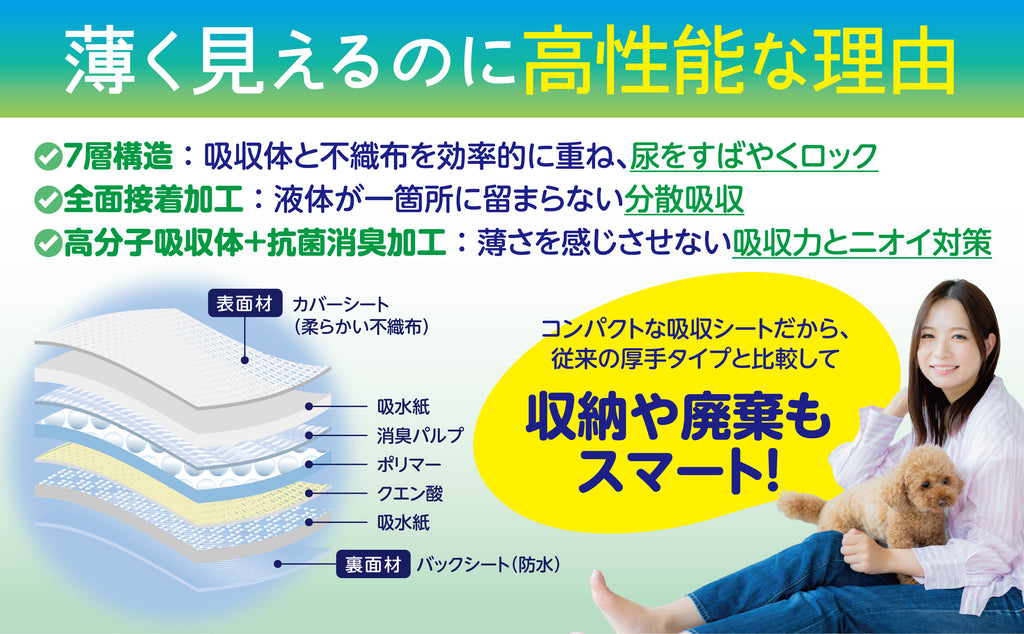 Pet&me ペットシーツ ダブル消臭 選べる6種類 薄型・厚型　