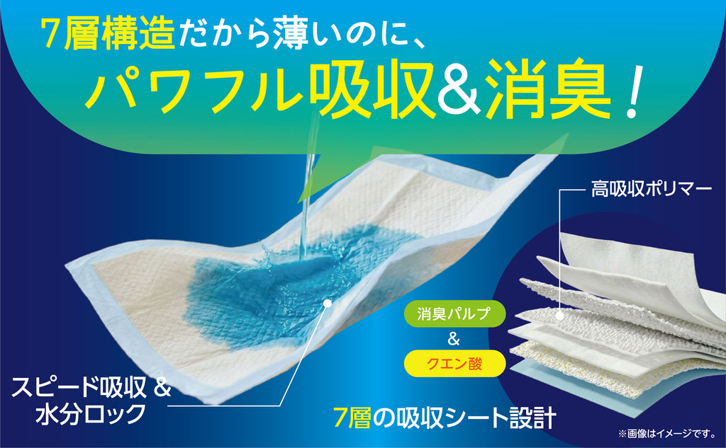 Pet&me ペットシーツ ダブル消臭 選べる6種類 薄型・厚型　