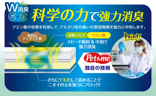 Pet&me ペットシーツ Premium+ 超吸収 消臭（犬用トイレシート・3サイズ展開）